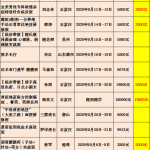 北京天医研修学院 八月份课程安排表